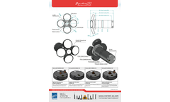Model Signature250 - Current Profilers - Datasheet