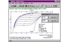 Infinite Extent - Aquifer Pumping Test Analysis Software