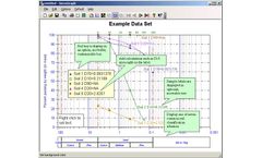 SieveGraph - Version 2.0 - OLE Capable Sieve and Hydrometer Analysis Graphing for Windows