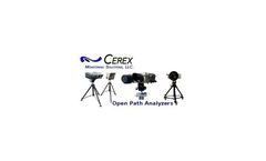 Open path ambient air quality monitoring
