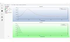 Continuous Monitoring Software (CMS)