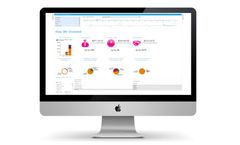 Community Investment Data Management Software