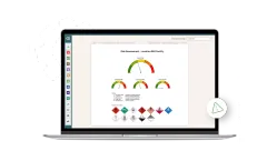 Chemical Safety - Risk Management Software