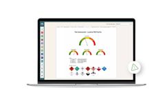 Chemical Safety - Risk Assessment Software