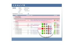 WatchList - E-Mail Inbox Alerts