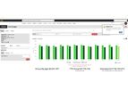 Manage - Utility Data Management Software
