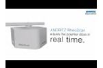 RheoScan – Real Time, Automatic Adjustment of Polymer Dosage to Reduce Your Costs by up to 40% - Video