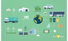 Blockchain Technology for Sustainable Waste Management