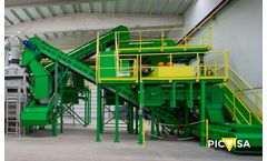 The Future of Waste Management: from Waste to Resource