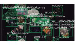 Artificial Intelligence: The Transformation of Plastic Recycling
