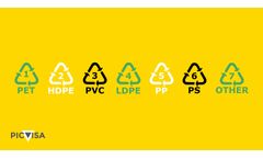 Guide to understanding plastic recycling symbols and getting the most out of this material