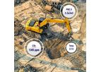 Environmental Data Management Services