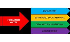 ADVANCEES - Formation Water Custom skid-mounted water purification equipments