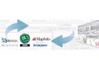 Geokon - GIS Integrations Software