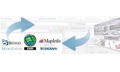 Geokon - GIS Integrations Software