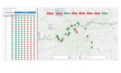 Infinitii - Version CSO - Forecaster Software
