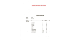 Wheat Straw Pellet Analysis Brochure