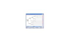 Version 6.3.4 - Community Analysis Package (CAP)