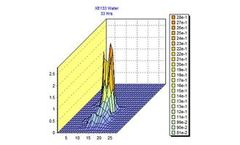 Pisces Conservation - IT and Software Services