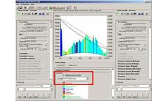 SoftWright - Land Use Module