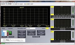 Spectra - Version 1 - Program Software for Data Display and Logging
