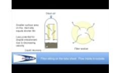 Designing a Coalescing Fiberbed Filter Mist Collector System - Video