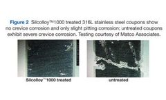 Silcolloy