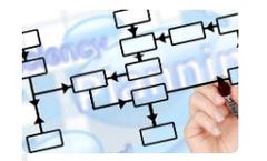SDS Program Customization Services