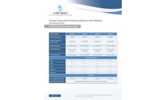 Wahaso - Custom Greywater Processing Systems - Specification
