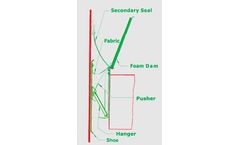 Primary Mechanical Shoe Seal