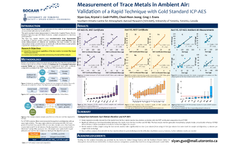 Measurement of Trace Metals in Ambient Air - Brochure