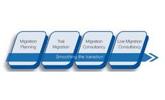 Instem - Data Management Services