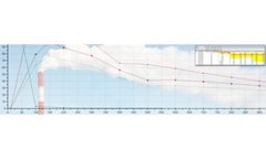 BREEZE SCREEN3 - Air Dispersion Screening Tool