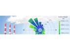 BREEZE MetView - Meteorological Data Analysis and Visualization Tool