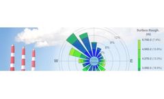 BREEZE MetView - Meteorological Data Analysis and Visualization Tool