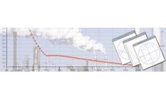 BREEZE AERSCREEN - Air Screening Model