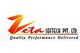 Zeta Softech Pvt.Ltd.