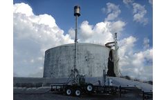 Anhydrous Ammonia & LPG Flaring