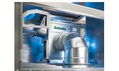 Schuko - Industrial Fans