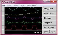 Windmill - Data Logging and Process Control Software