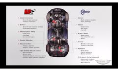 APC Automotive Technologies Overview - Video