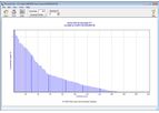 Lakes Environmental - Version Aermod Percent View 7.0.1 - Percentile Concentrations Calculation Software