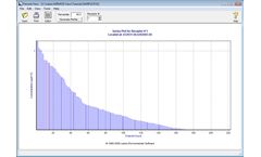 Lakes Environmental - Version Aermod Percent View 7.0.1 - Percentile Concentrations Calculation Software