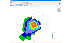 Lakes Environmental - Version WRPLOT View 8.0.2 - Meteorological Wind Rose Plotting Software for Data Analysis