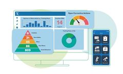 Intelex - EHS Management Software