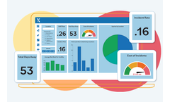 Intelex - Incident Management Software