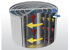 DAS - Model E Plate - Wastewater Heat Exchanger