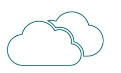 ImageWave - Application Hosting Service (Cloud/SaaS)