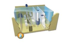 MRI - Flocculation Systems
