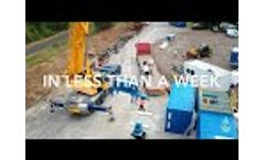 Set up of a Plastic to Electricity Pyrolysis Plant Video
